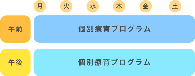 奈良市 大和郡山市 生駒市の高齢者・児童福祉医療サービス ハッピー